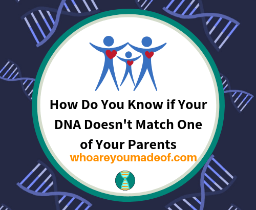 How Do You Know if Your DNA Doesn't Match One of Your Parents