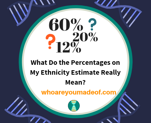 What Do the Percentages on My Ethnicity Estimate Really Mean_