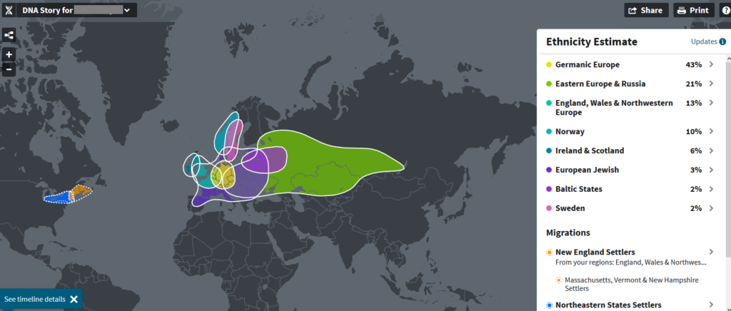 Example of Ancestry DNA results 2019