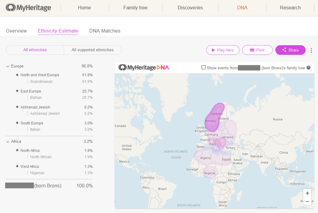 Full example of My Heritage DNA ethnicity estimate