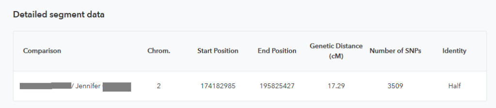 where to find detailed segment data 23andme