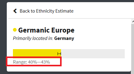 What is your range of Germanic Europe DNA