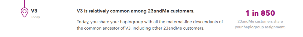 does 23andme give your mtdna haplogroup