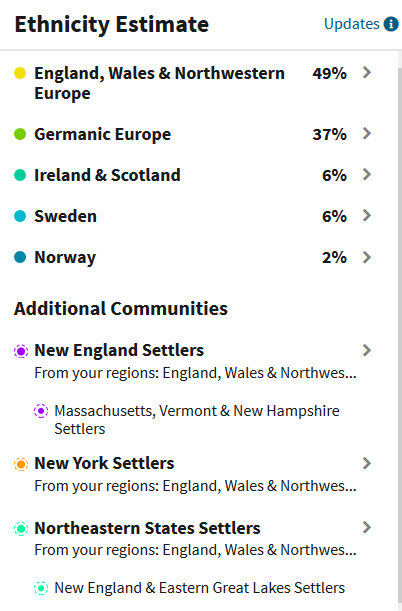Example of Ancestry DNA results to compare with 23andMe