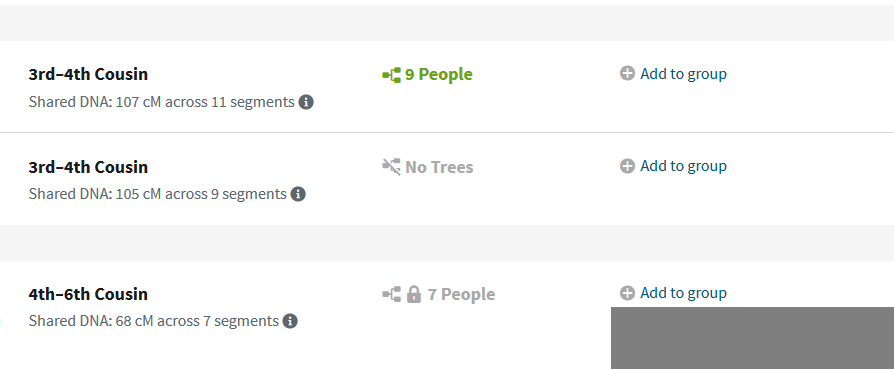 endogamy on Ancestry DNA match list