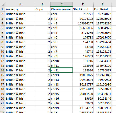 example of segment data file from 23andme