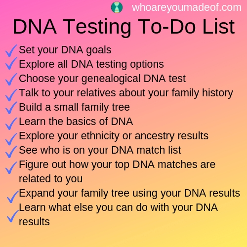 DNA testing to-do list:  Set your DNA goals, explore all DNA testing options, choose your genealogical DNA test, talk to your relatives about your family history, build a small family tree, learn the basics of DNA, explore your ethnicity or ancestry results, see who is on your DNA match list, figure out how your top DNA matches are related to you, expand your family tree using your DNA results, learn what else you can do with your DNA results