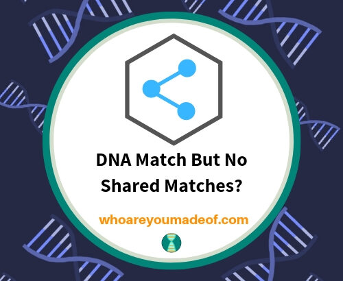 DNA Match But No Shared Matches_