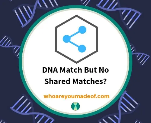 DNA Match But No Shared Matches_