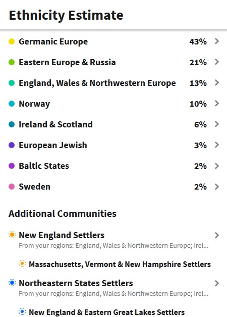 Can A Photo Tell Your Ethnicity Who Are You Made Of