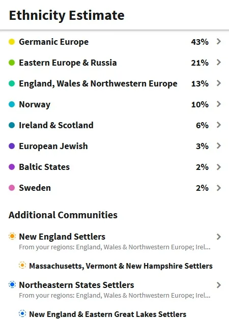 Mercedes-Brons-Ancestry-DNA-Results