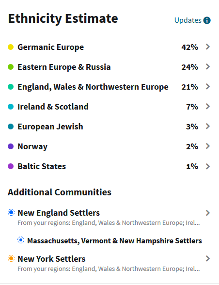 These are the DNA results of the sister of Mercedes Brons