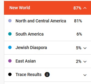 how-does-american-indian-or-native-american-show-up-on-family-tree-dna