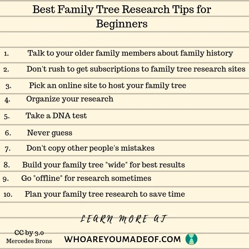 a list of the best family tree research tips for beginners