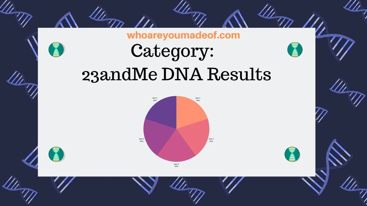 Category:  23andMe DNA Results