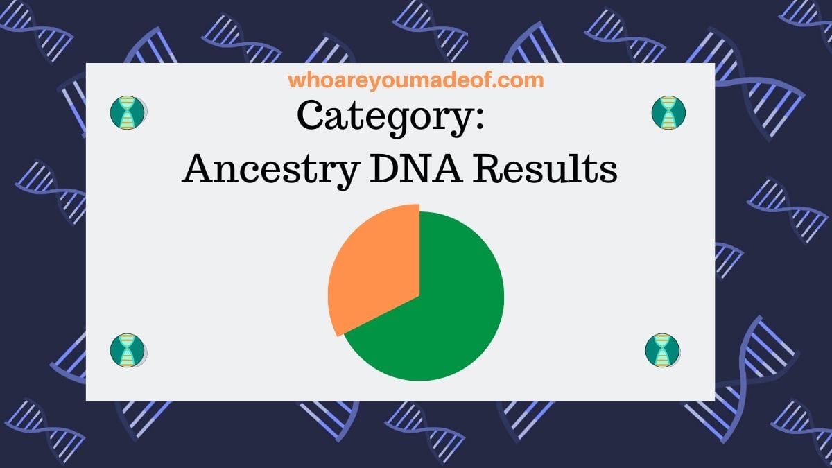 Category:  Ancestry DNA Results
