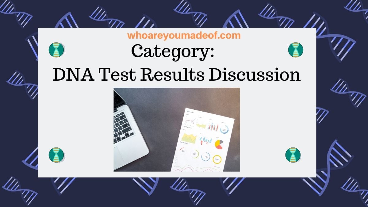Category:  DNA Test Results Discussion