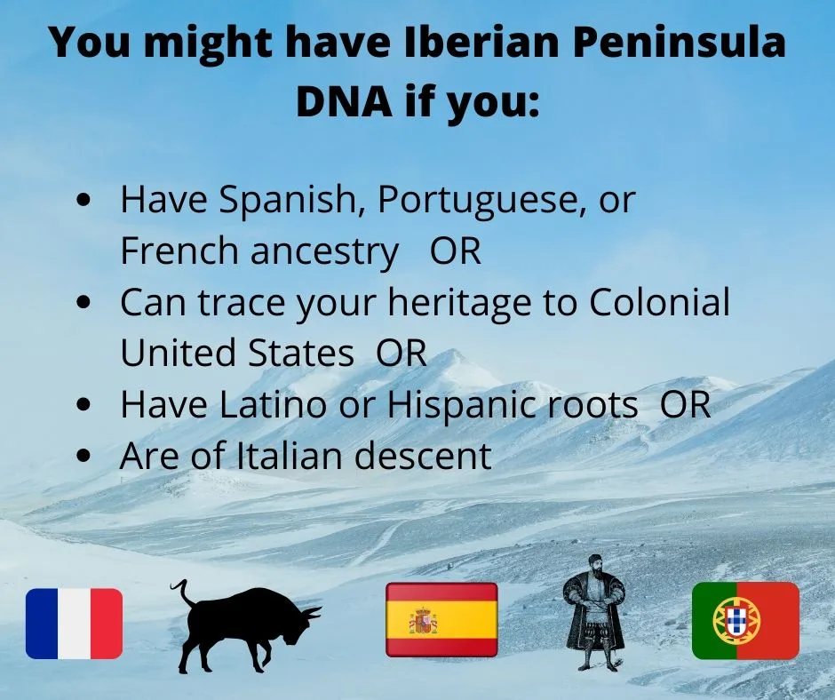 Who might have Iberian Peninsula DNA?  People who have Spanish, Portuguese, or French ancestry, as well as those who can trace their roots to Colonial US, or those who are of Hispanic, Latino, or Italian descent