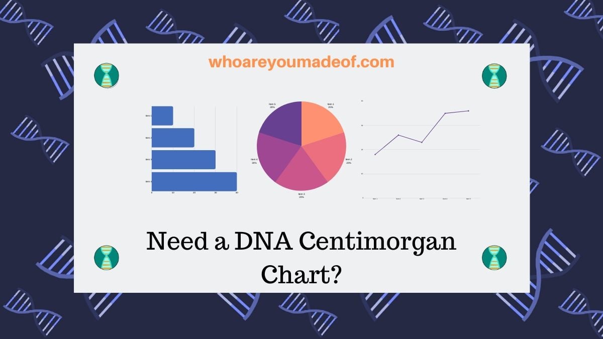 Need a DNA Centimorgan Chart_