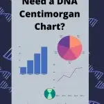 Need a DNA Centimorgan Chart_(1)