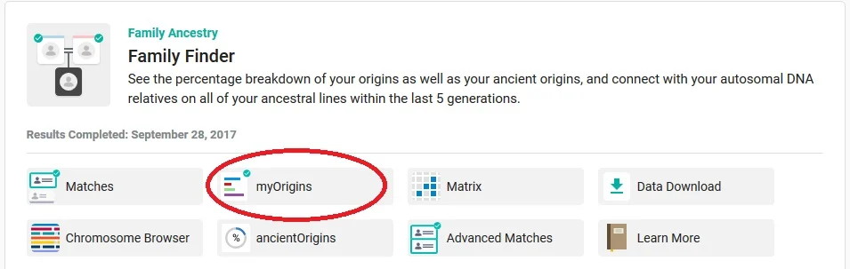 The myOrigins tab is circled - this is how to access your Family Tree DNA ethnicity estimate