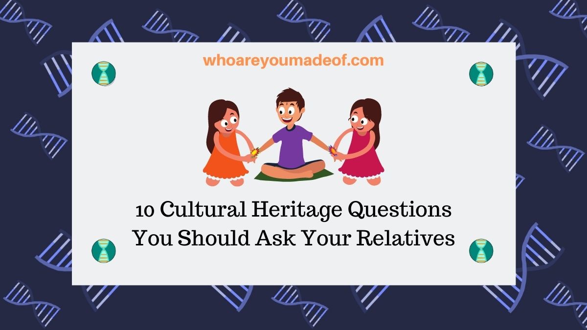 research question about cultural heritage