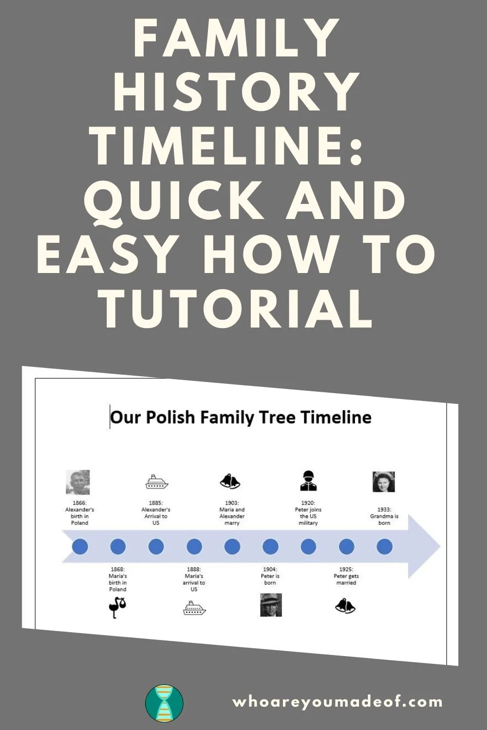 Family History Timeline Quick and Easy How To Tutorial Pinterest Image