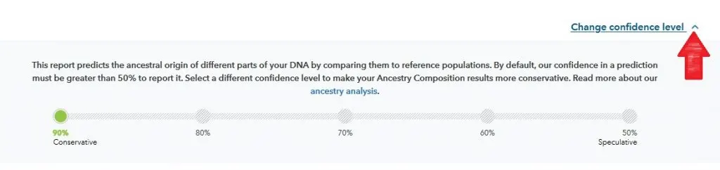 This image shows the Confidence Level tool on 23andMe, where you can adjust the confidence level of your results between 50-90%