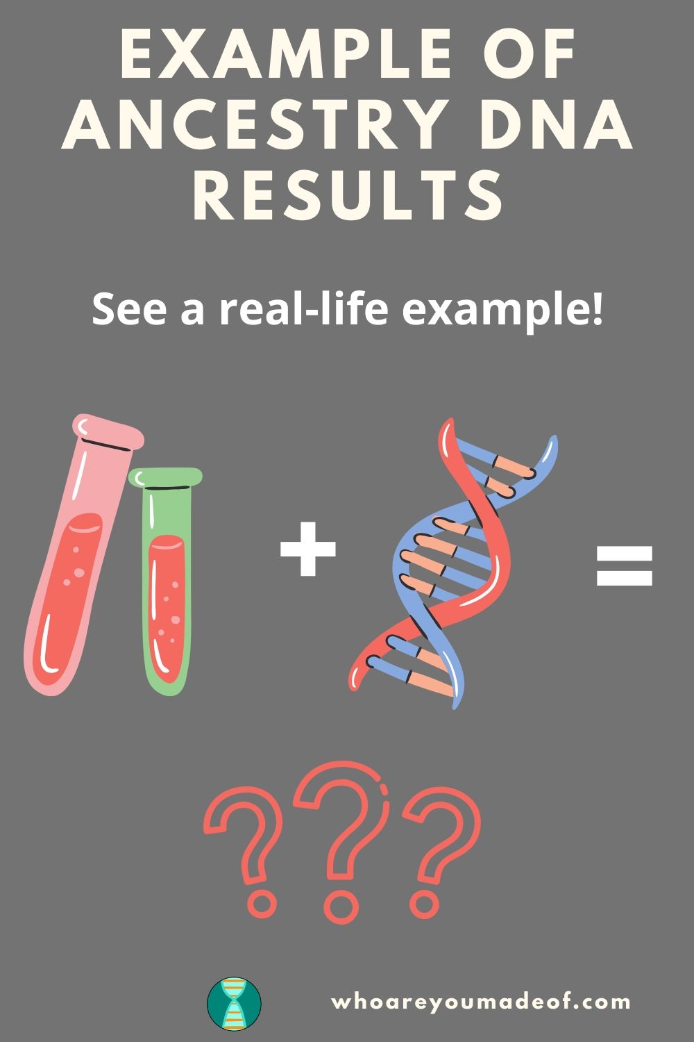 Example of Ancestry DNA Results Who are You Made Of?