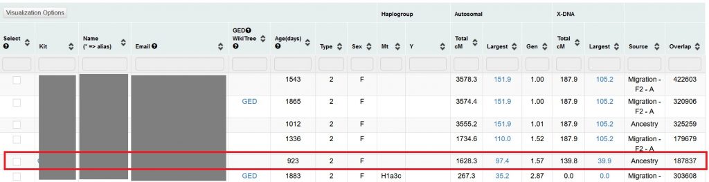 how does a half sibling show up on gedmatch