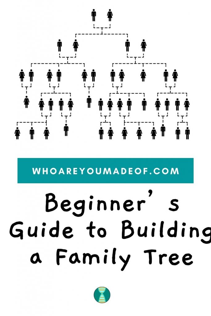 How to Do Genealogy  10 Steps for Beginner Family Historians