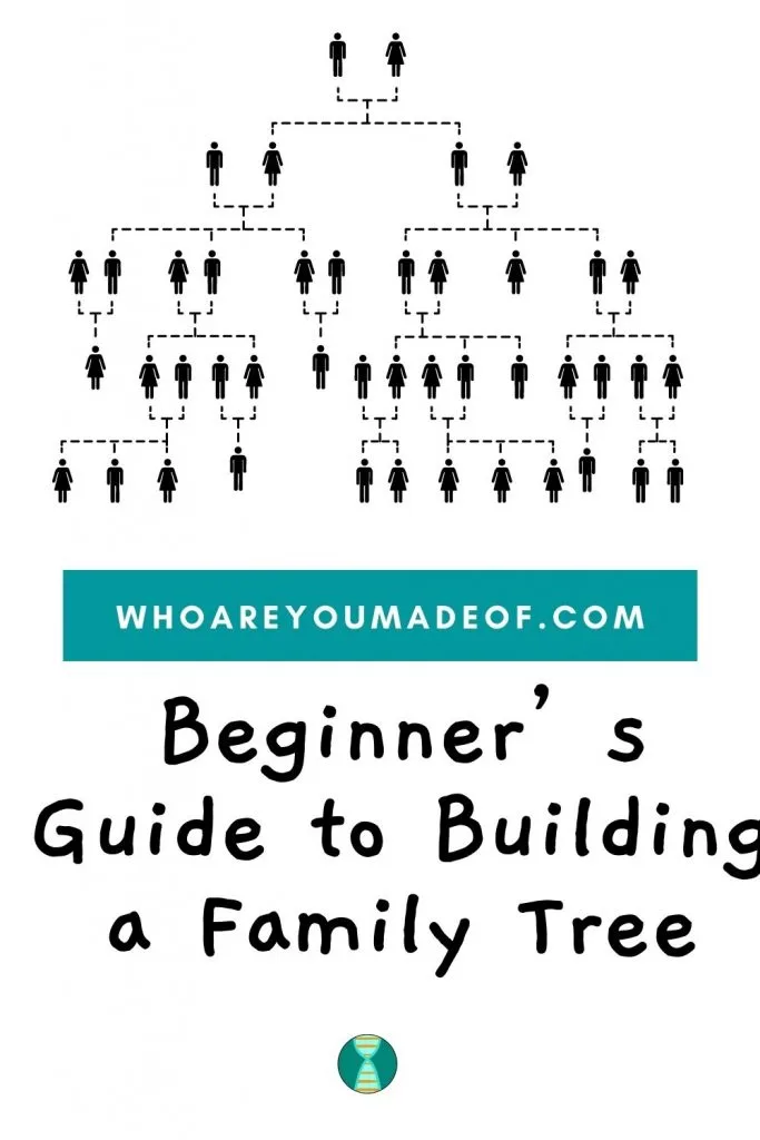 Beginner's Guide to Building a Family Tree Pinterest Image with Pedigree
