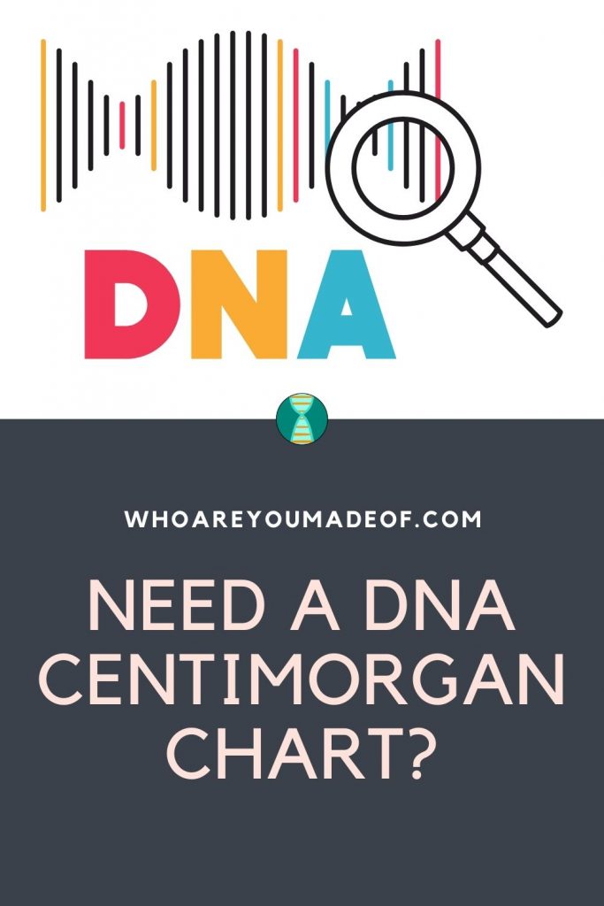 Need a DNA Centimorgan Chart? Pinterest Image with a DNA graphic and magnifying glass