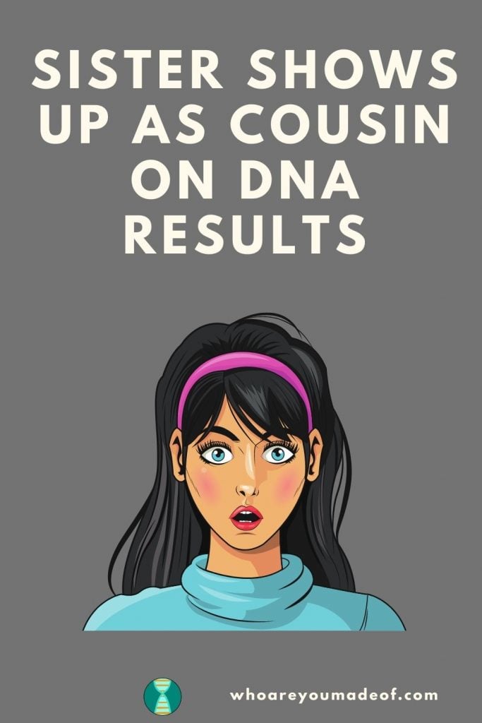 Sister Shows Up As a Cousin on DNA Results, Pinterest image for this article with a woman who looks surprised