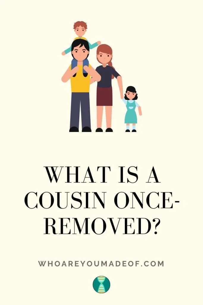 What is a first cousin once-removed: pinterest image with cartoon family