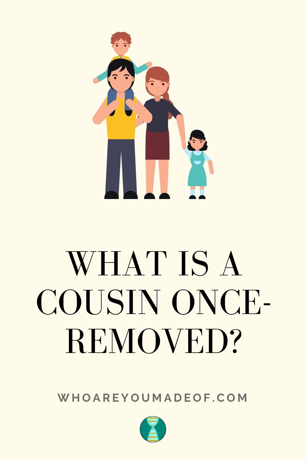 what does it mean when a econd cousin is once removed