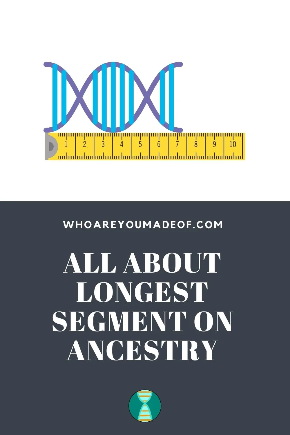 All about the longest segment on Ancestry Pinterest Image with ruler and DNA graphic