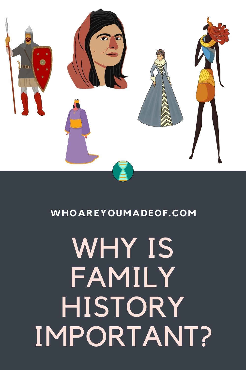why family history is important in case study