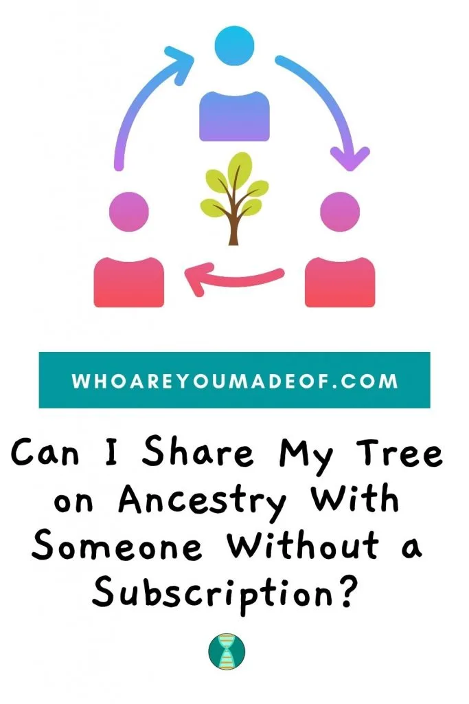 Can I Share My Tree on Ancestry With Someone Without a Subscription?  Pinterest image with graphics of a tree being shared between people
