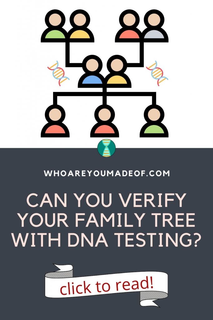 Can you verify your family tree with DNA testing?  Pinterest image with graphic of family tree and DNA icons