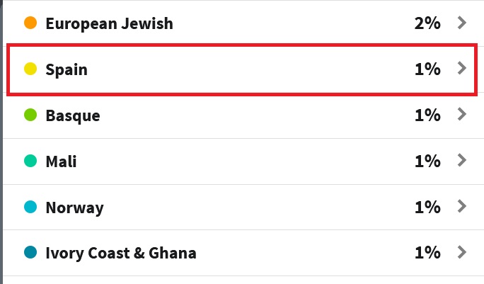 Example of 1% Spain DNA on Ancestry