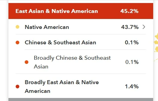 Example of Native American DNA on 23andMe
