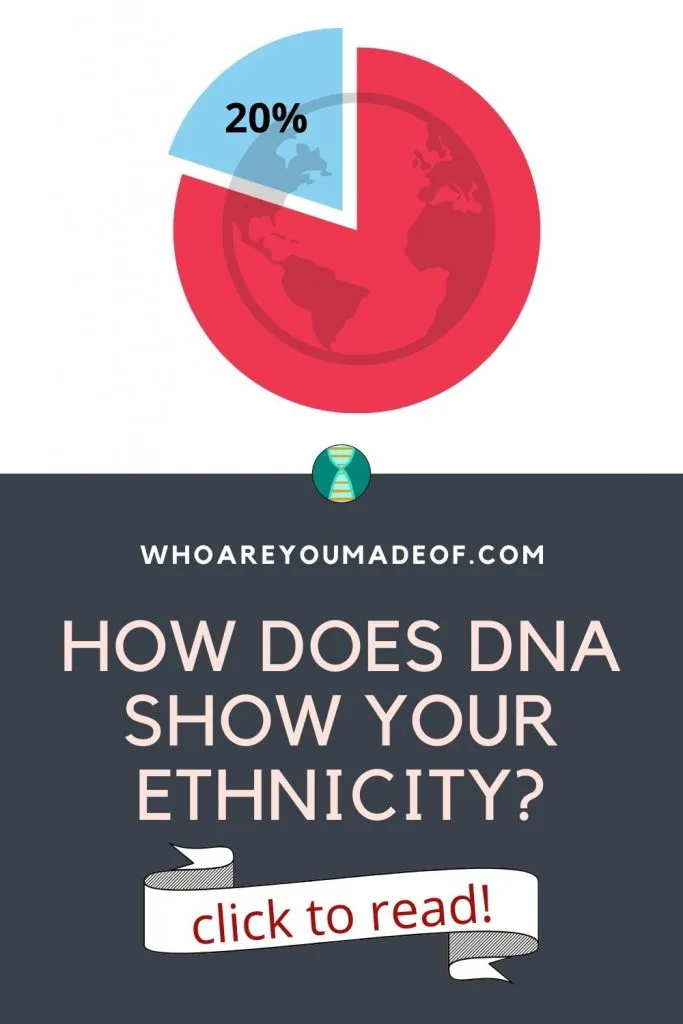 How does DNA tell your ethnicity Pinterest image with graphic of earth and pie chart