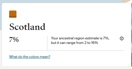 Example of Scotland DNA range for Mercedes Brons
