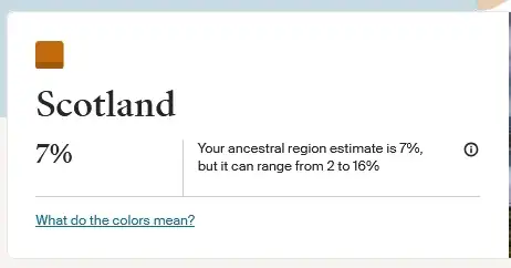 Example of Scotland DNA range for Mercedes Brons