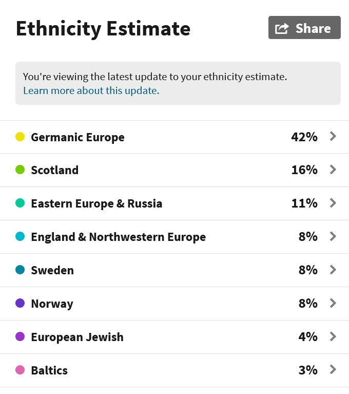 Mercedes Brons Ancestry results 2020