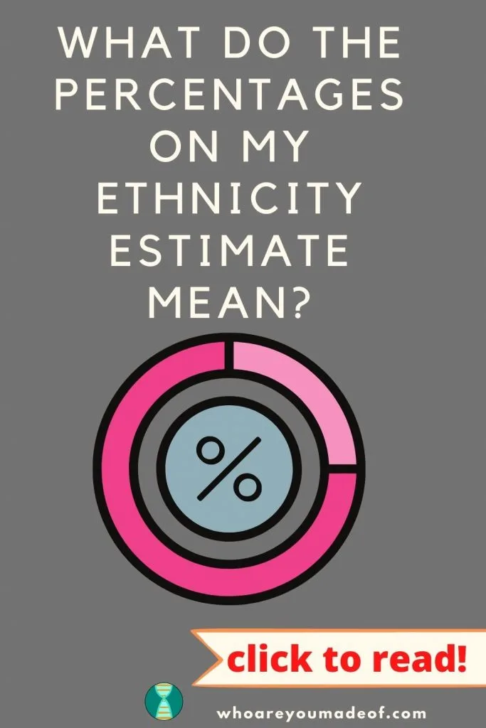 What Do the Percentages on My Ethnicity Estimate Mean Pinterest image with percentage graphic