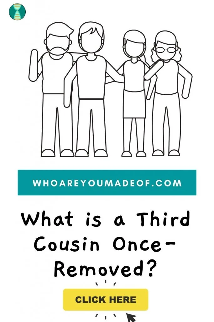 what is a third cousin once removed pinterest image with family members graphic