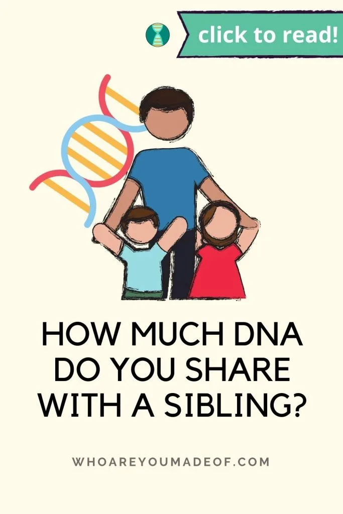 how much dna do you share with a sibling pinterest image with graphic of father and children