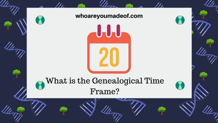 What is the Genealogical Time Frame